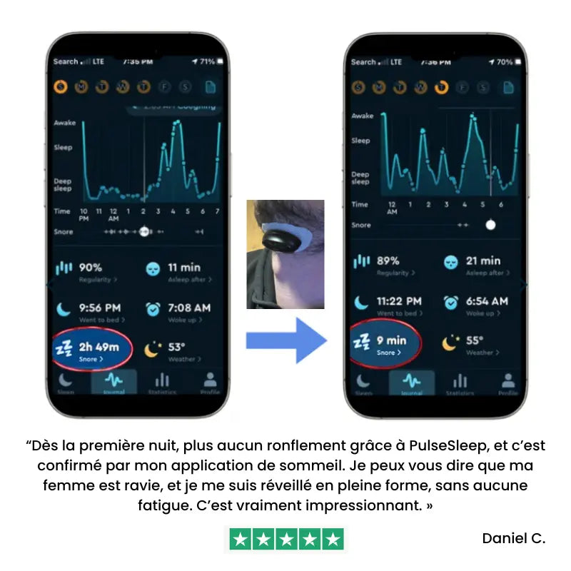 PulseSleep Pro | Stimulation neuromusculaire pour le sommeil
